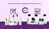 Miracara Product Deep Dive: Choosing the Right Product for Your Skin Type