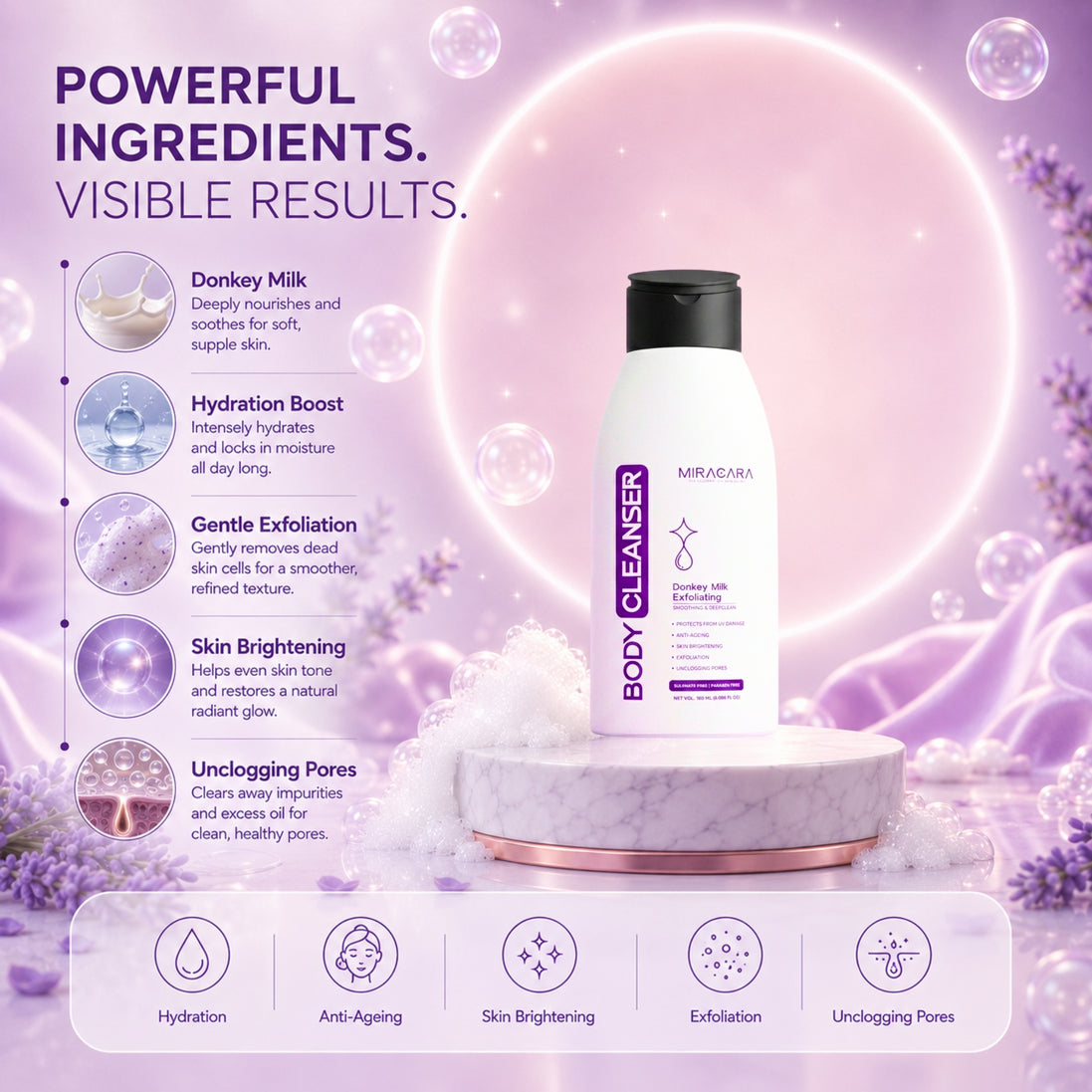 Miracara Body Cleanser - 150 ml  Exfoliating & Deep Clean | Smoothing + Brightening | UV Protection | Sulphate & Paraben Free | With Vitamin A/C/E | For Women & Men