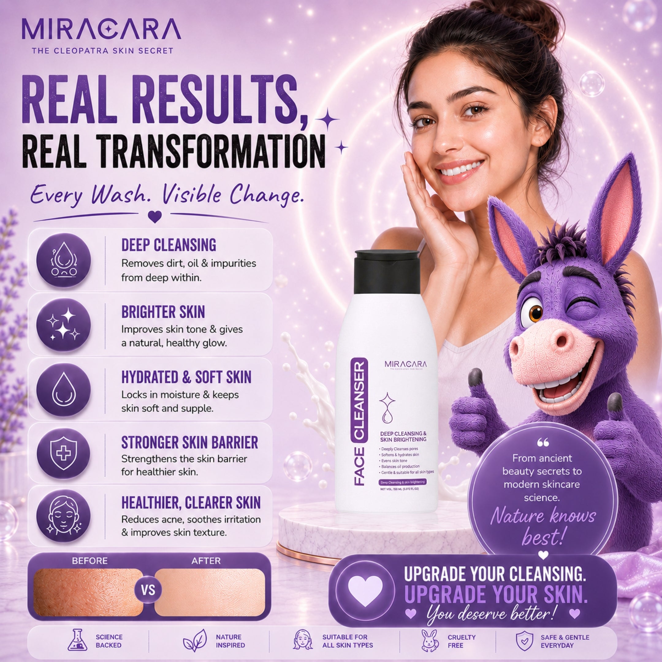 Miracara Face Cleanser - 150ml | Deep Cleansing & SkinRefining | Sulfate & Paraben Free | Helps Improve Skin Texture | Balances Oil Production | Strengthens Skin Barrier