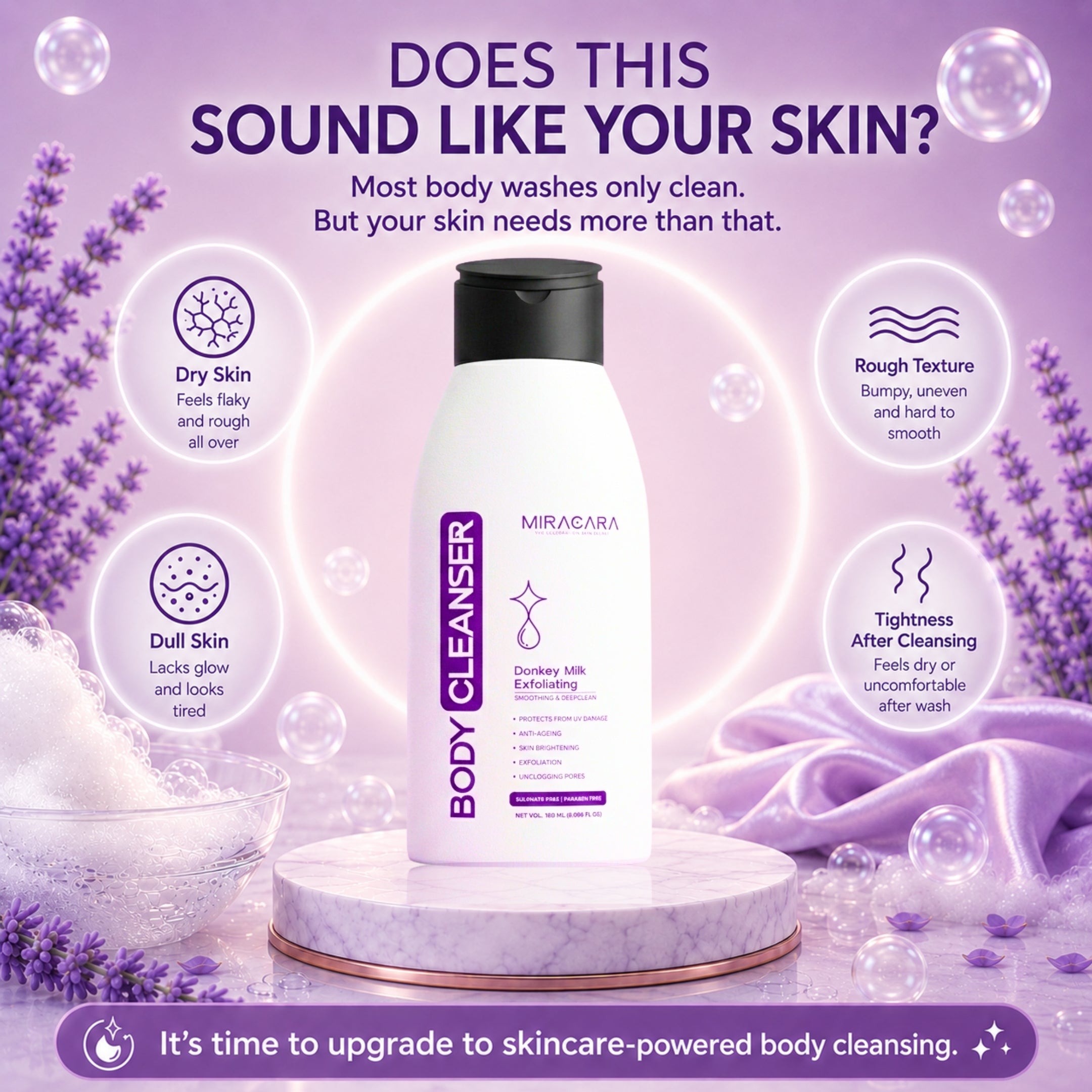 Miracara Body Cleanser - 150 ml  Exfoliating & Deep Clean | Smoothing + Brightening | UV Protection | Sulphate & Paraben Free | With Vitamin A/C/E | For Women & Men
