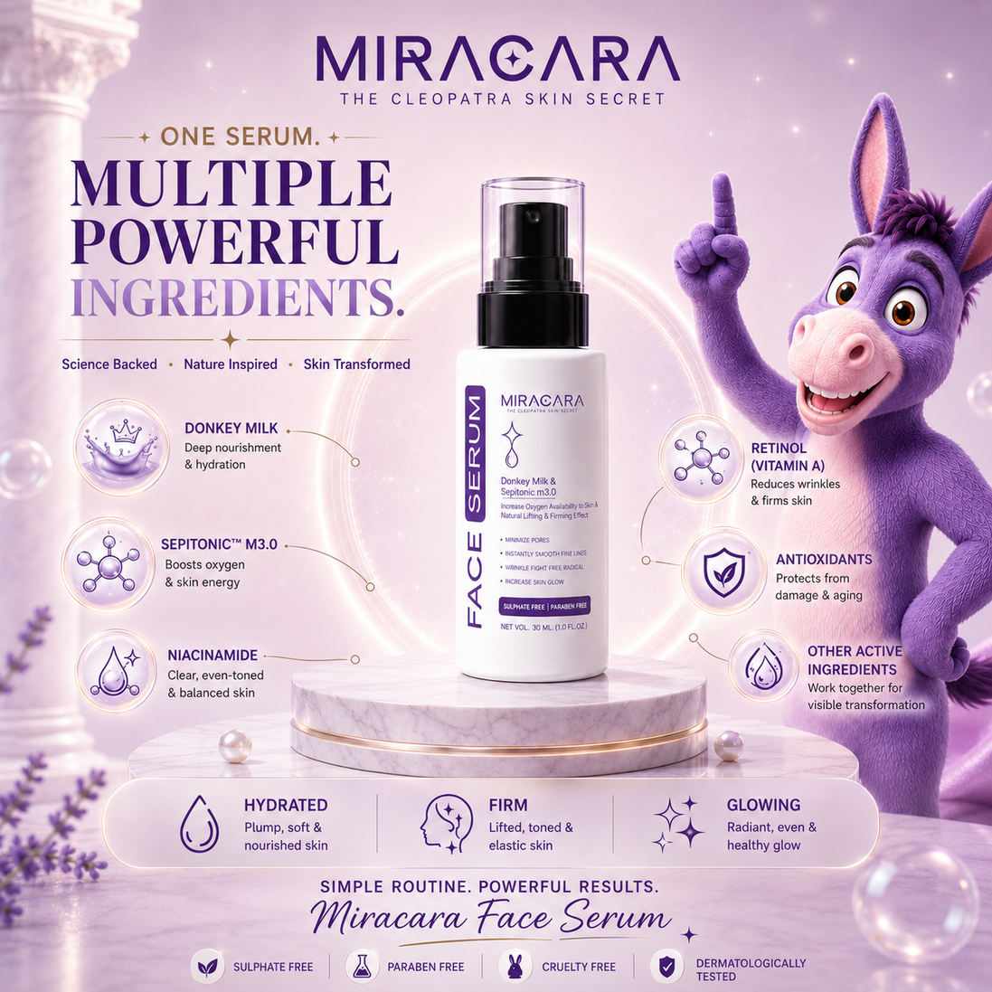 Miracara Face Serum with Donkey Milk & Sepitonic M3.0 - 30 ml  | Anti-Aging, Wrinkle Care, Skin Glow | Pore Minimizer, Fine Line Smoother | Sulphate & Paraben Free