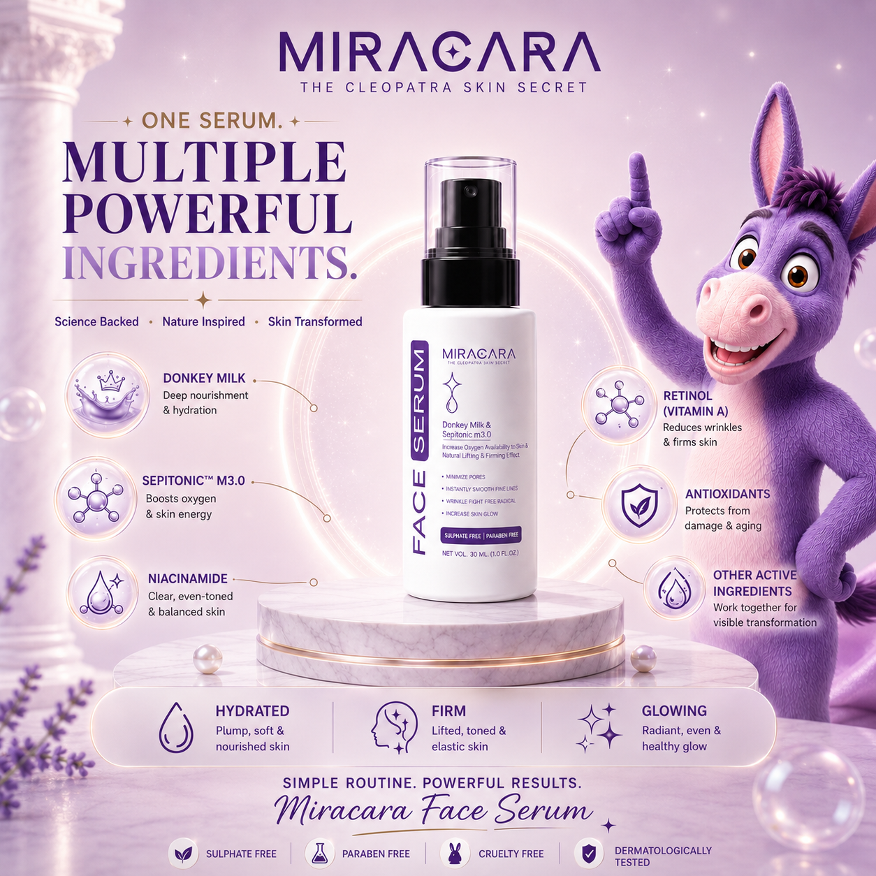 Miracara Face Serum with Donkey Milk & Sepitonic M3.0 - 30 ml  | Anti-Aging, Wrinkle Care, Skin Glow | Pore Minimizer, Fine Line Smoother | Sulphate & Paraben Free