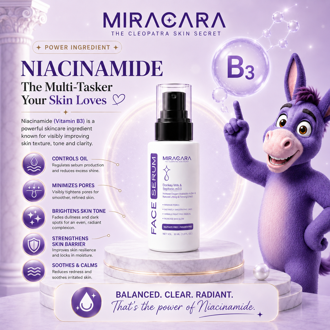 Miracara Face Serum with Donkey Milk & Sepitonic M3.0 - 30 ml  | Anti-Aging, Wrinkle Care, Skin Glow | Pore Minimizer, Fine Line Smoother | Sulphate & Paraben Free