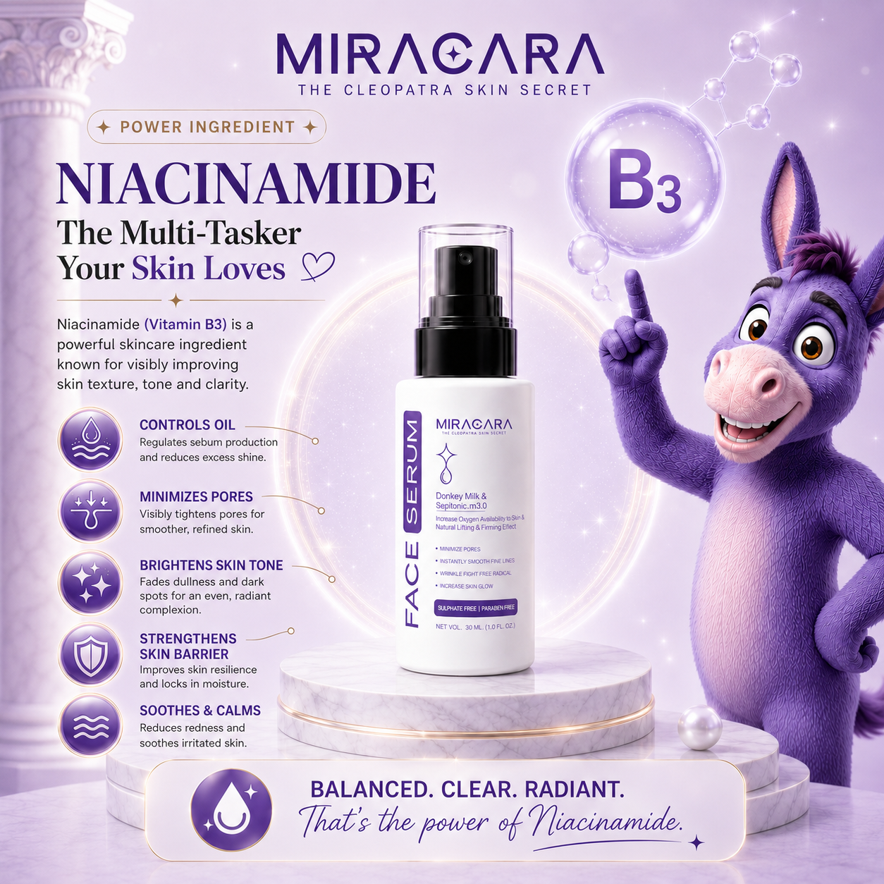 Miracara Face Serum with Donkey Milk & Sepitonic M3.0 - 30 ml  | Anti-Aging, Wrinkle Care, Skin Glow | Pore Minimizer, Fine Line Smoother | Sulphate & Paraben Free