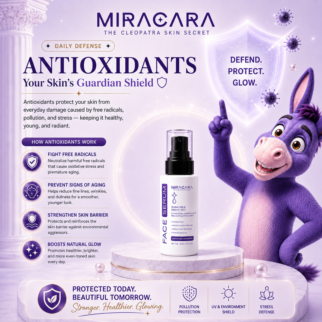 Miracara Face Serum with Donkey Milk & Sepitonic M3.0 - 30 ml  | Anti-Aging, Wrinkle Care, Skin Glow | Pore Minimizer, Fine Line Smoother | Sulphate & Paraben Free