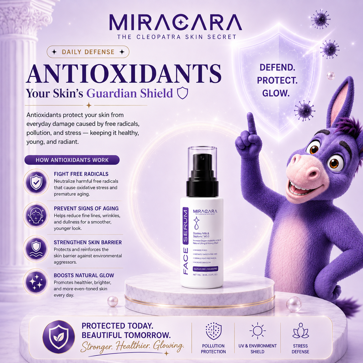 Miracara Face Serum with Donkey Milk & Sepitonic M3.0 - 30 ml  | Anti-Aging, Wrinkle Care, Skin Glow | Pore Minimizer, Fine Line Smoother | Sulphate & Paraben Free