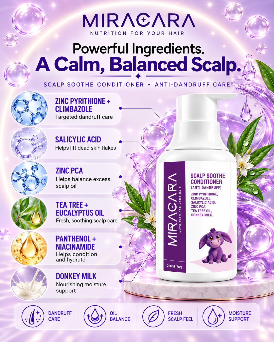 Miracara Scalp Soothe Anti-Dandruff Conditioner with Zinc Pyrithione, Climbazole, Salicylic Acid, Zinc PCA, Tea Tree Oil & Donkey Milk | Flake Care, Scalp Comfort, Oil Balance & Soft Hair